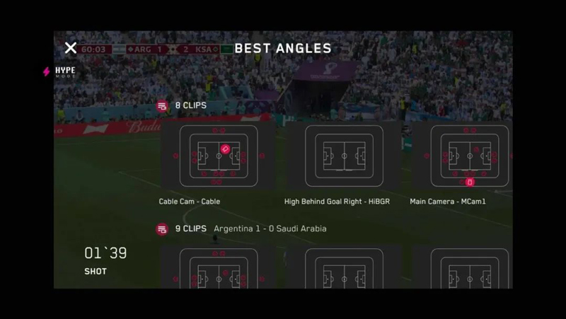 多视角选择观赛，图片来源于网络